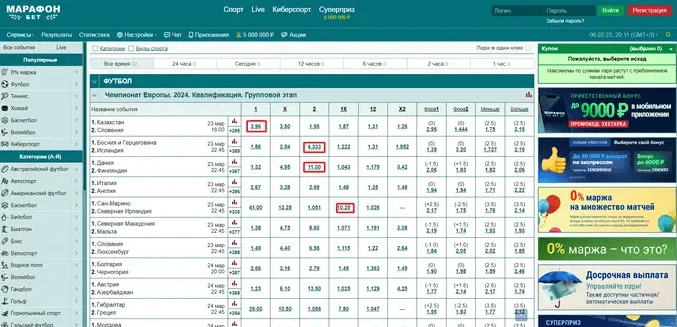 How to choose a bookmaker for sports betting in 2023?