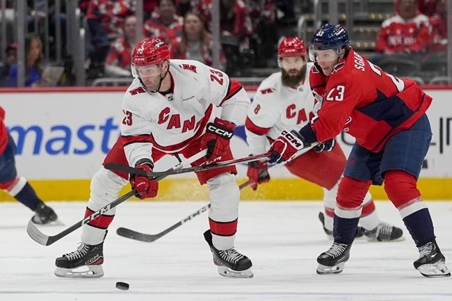 NHL Recap: Capitals Triumph in Shootout, Avalanche Extend Winning Streak