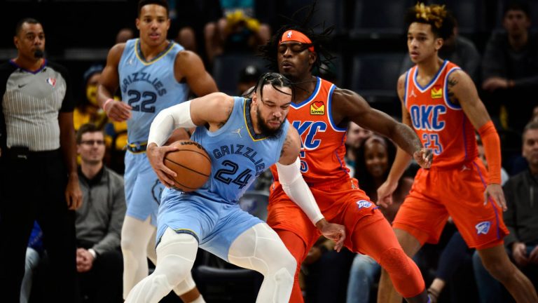 NBA Showdown: Oklahoma City Thunder vs. Memphis Grizzlies Prediction and Analysis on March 11, 2024