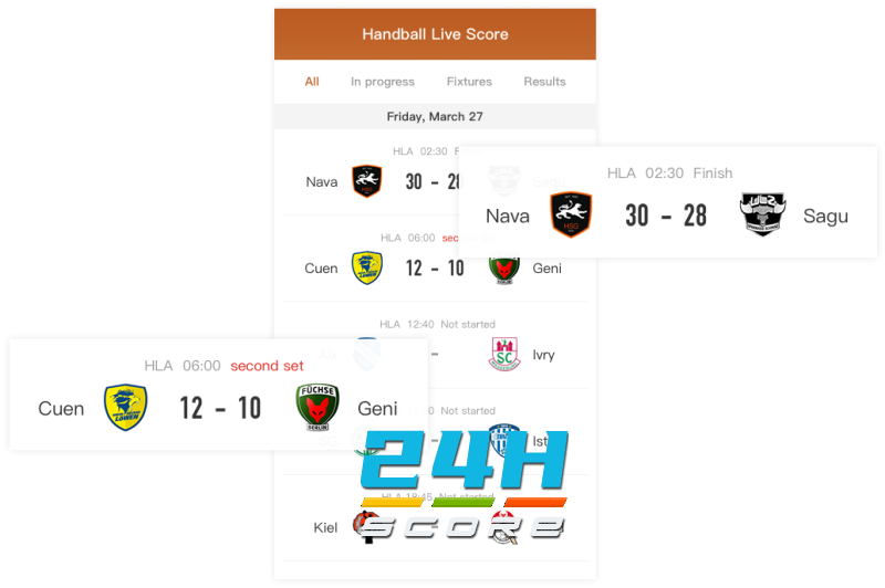 Handball scores today - 24hscore