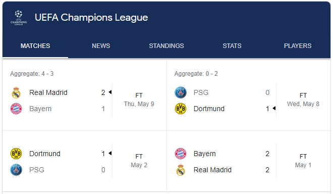 Champions League