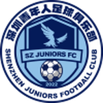 Shenzhen Juniors